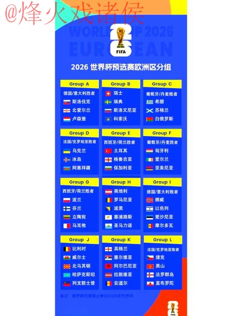 获取2026世界杯比分推荐入口指南