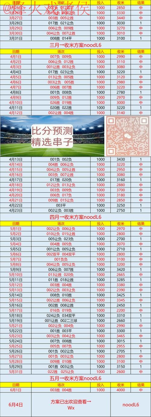 世界杯比分官网官方查询平台