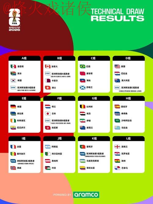 2026世界杯在线盘口指南：全面攻略